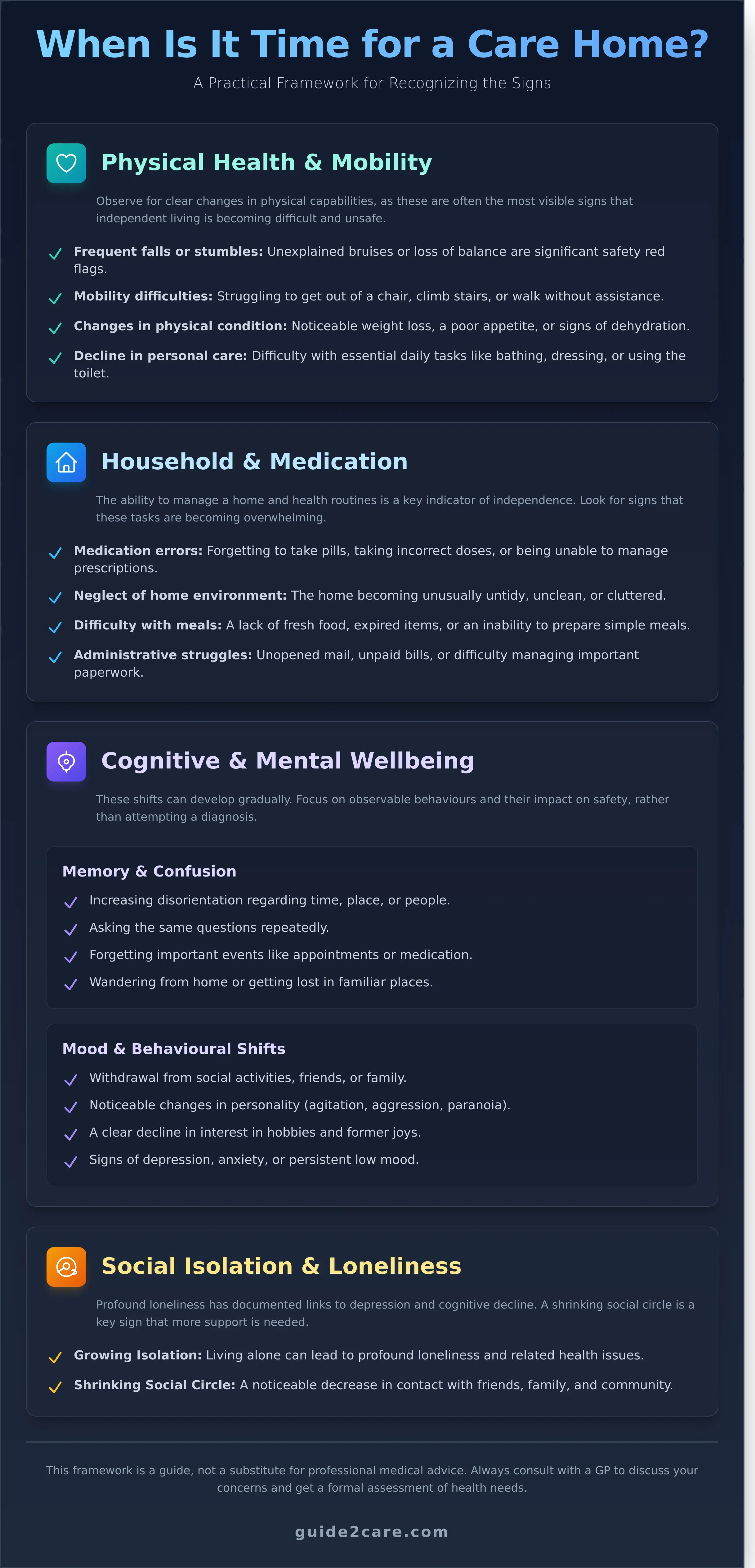 When Is It Time for a Care Home? A Practical UK Guide