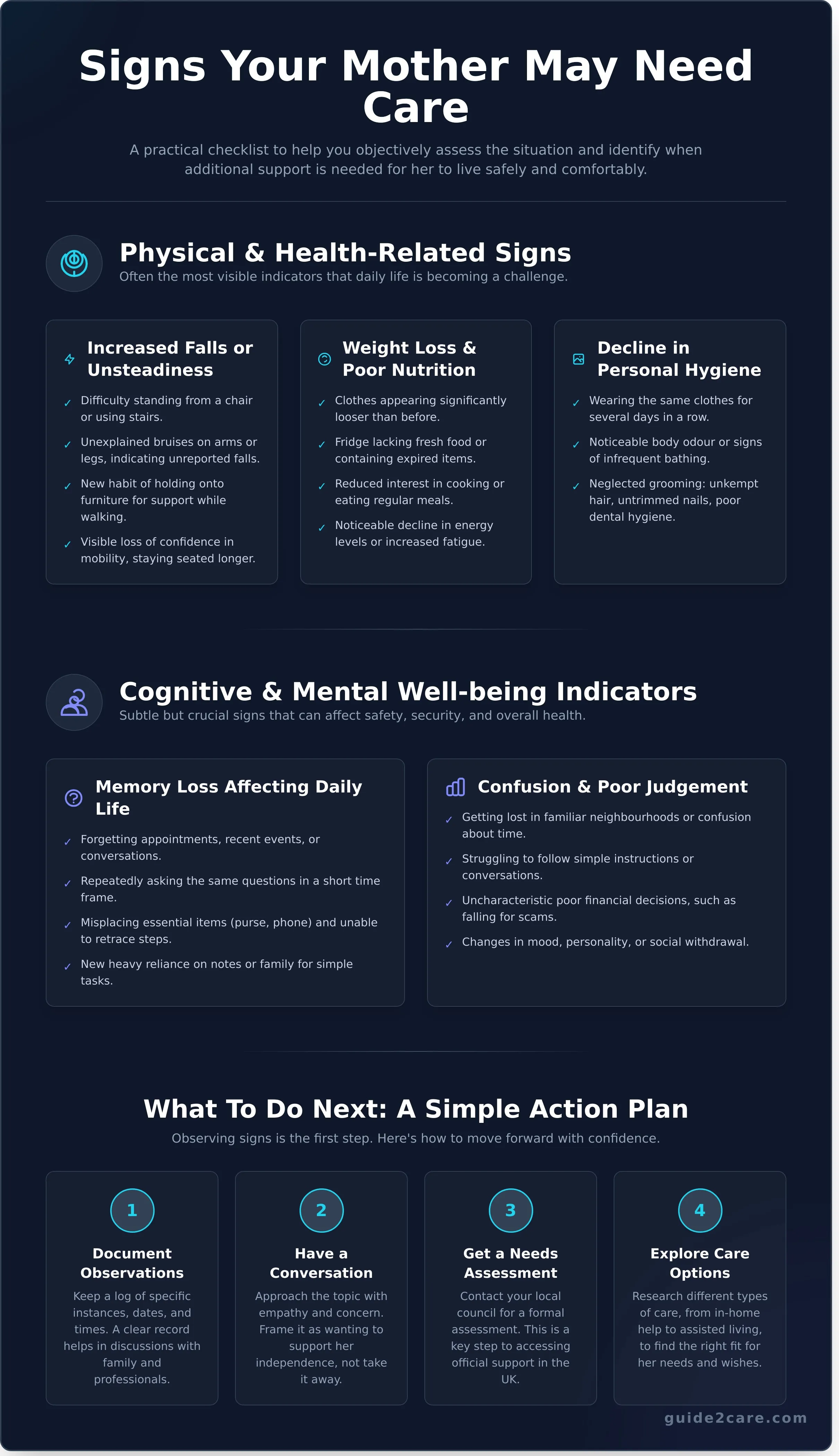Signs My Mother Needs Care: A Practical UK Checklist