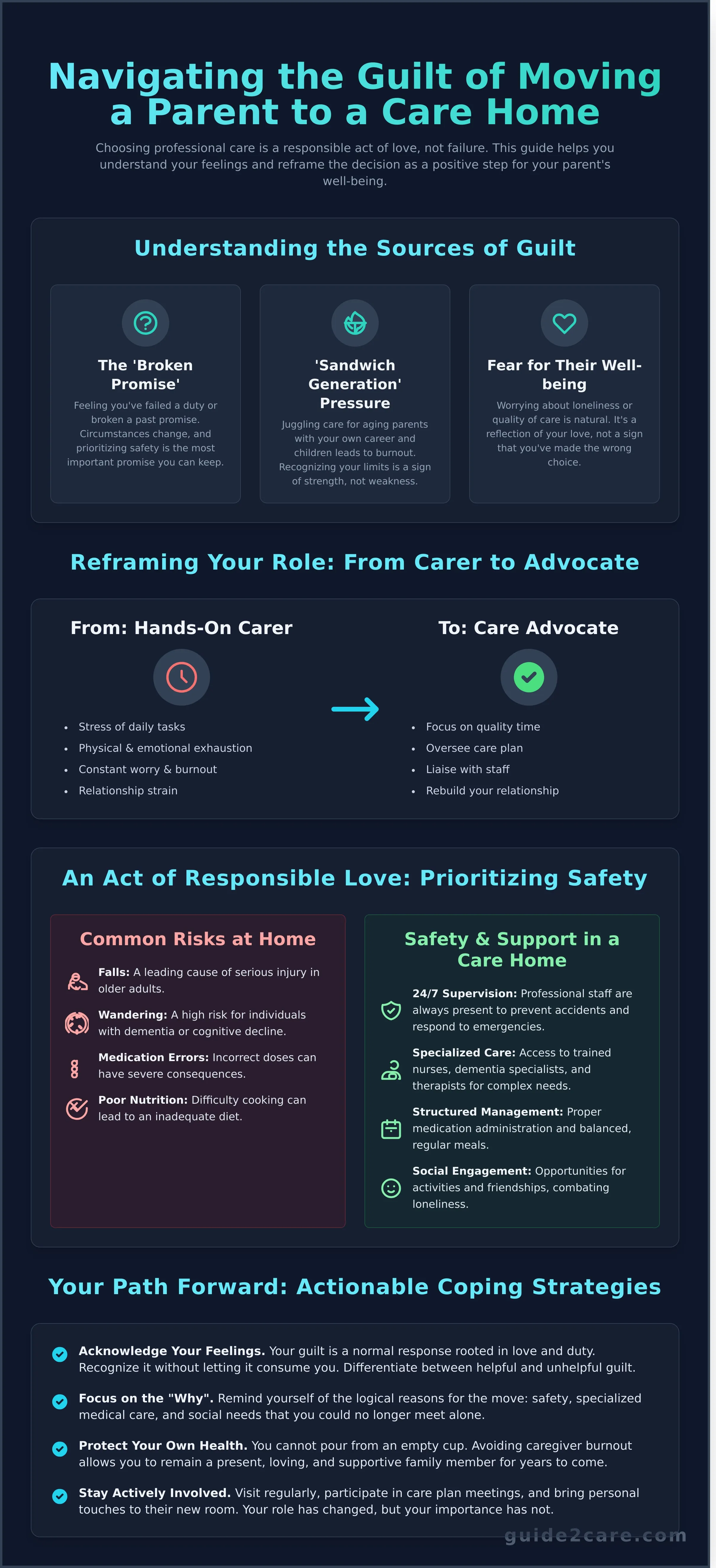 Feeling Guilty About Putting a Parent in a Care Home: A Practical Guide