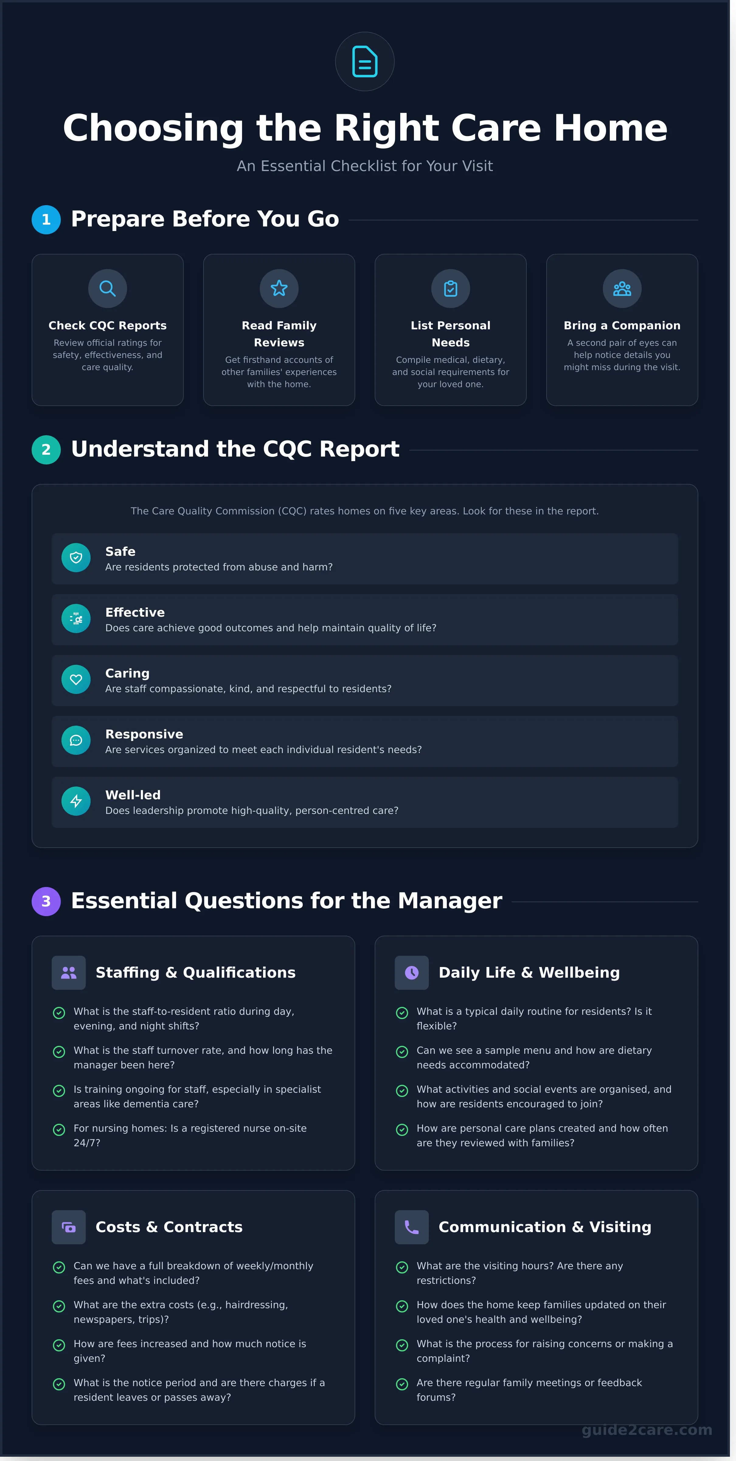 The Essential Checklist: 85+ Questions to Ask a Care Home Manager