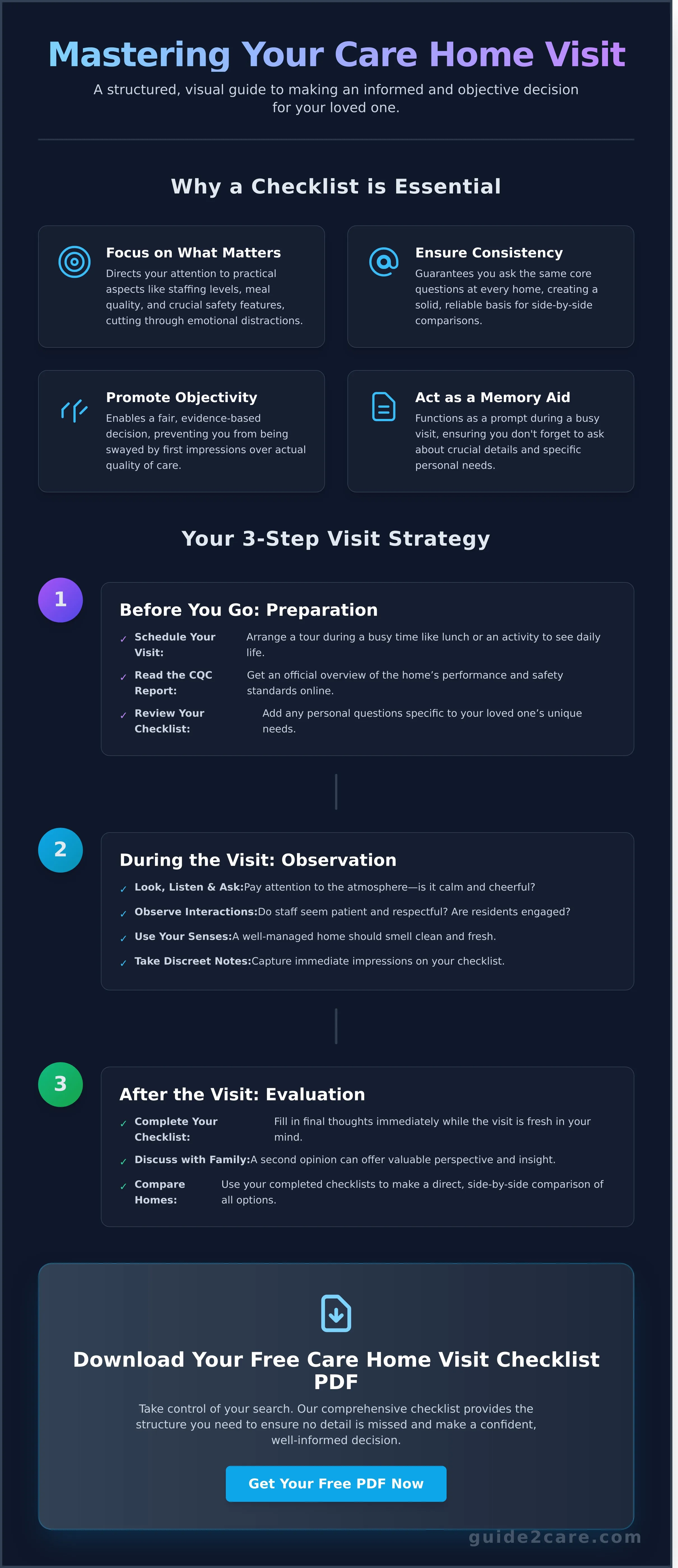 The Ultimate Care Home Visit Checklist (Free PDF Download)