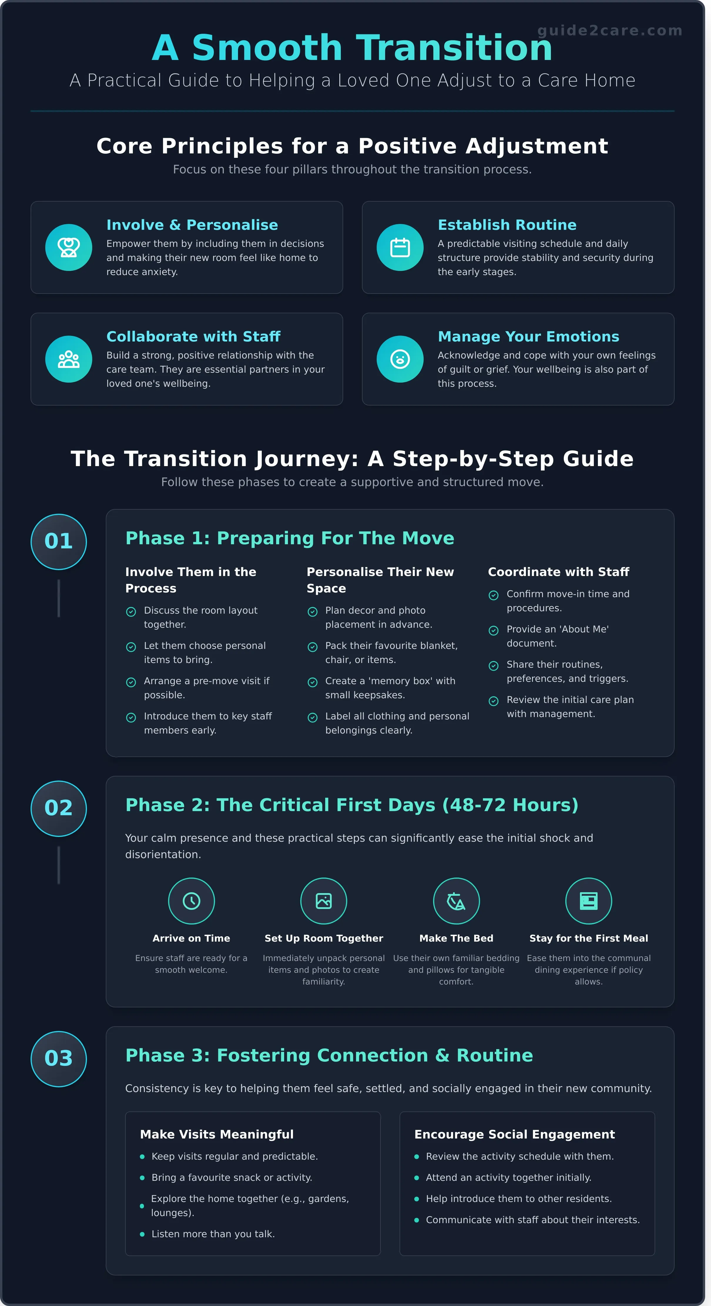 Helping a Loved One Adjust to Nursing Home Life: A Practical Guide