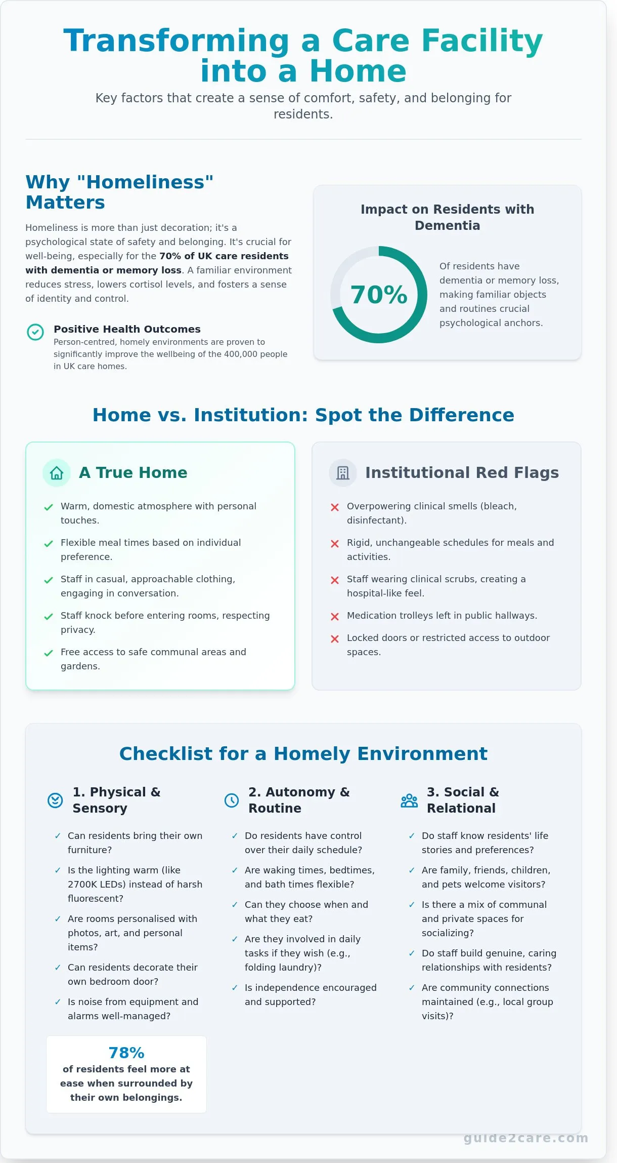 What Makes a Care Home Feel Like Home? The Essential Homeliness Checklist
